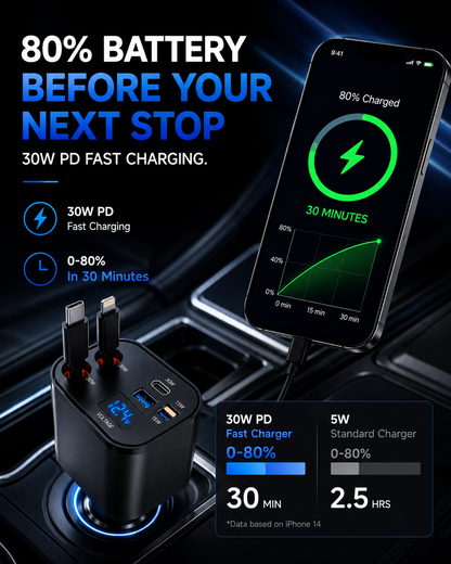 TIKTOK SHOP Retractable Car Charger, 4 in 1 Fast Car Phone Charger 66W, Retractable Cables and USB Car Charger,Compatible with Iphone 15/14/13/12/11,Galaxy,Pixel