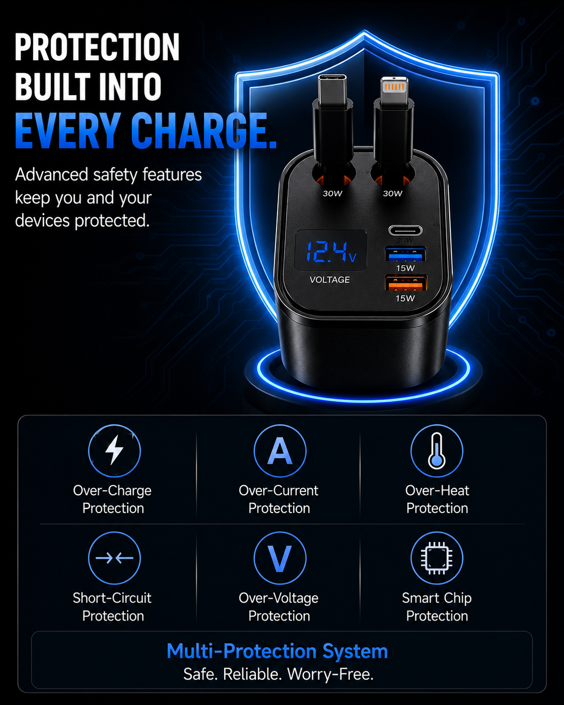 TIKTOK SHOP Retractable Car Charger, 4 in 1 Fast Car Phone Charger 66W, Retractable Cables and USB Car Charger,Compatible with Iphone 15/14/13/12/11,Galaxy,Pixel